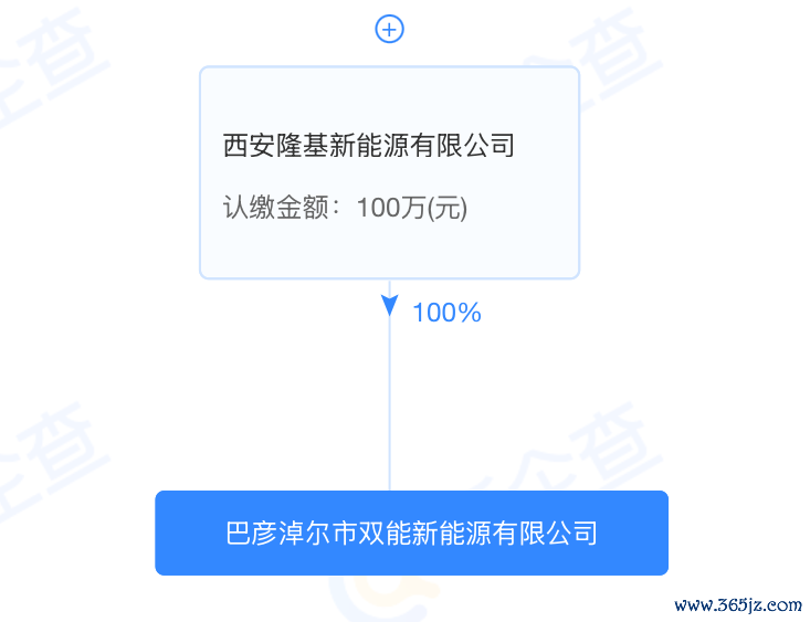 剪辑:刘英丽